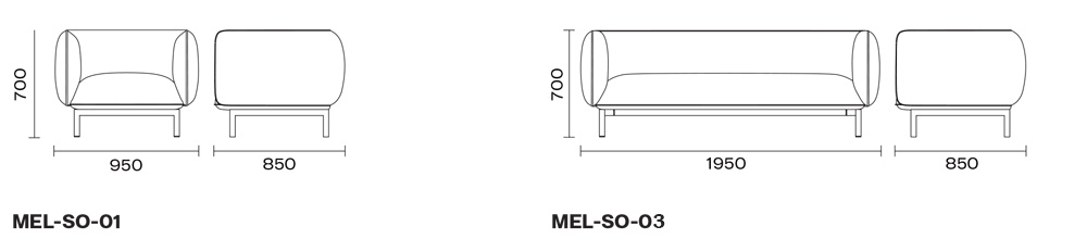 Melo Sizes
