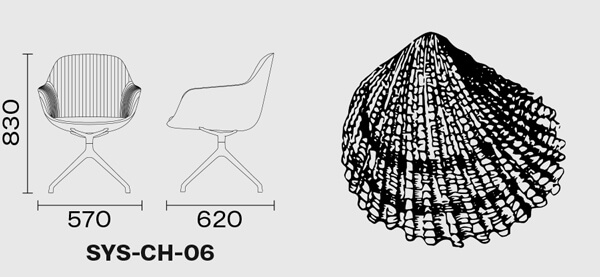 SYS 06 Size