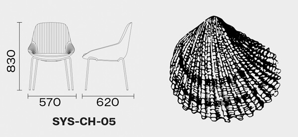 SYS 05 Size