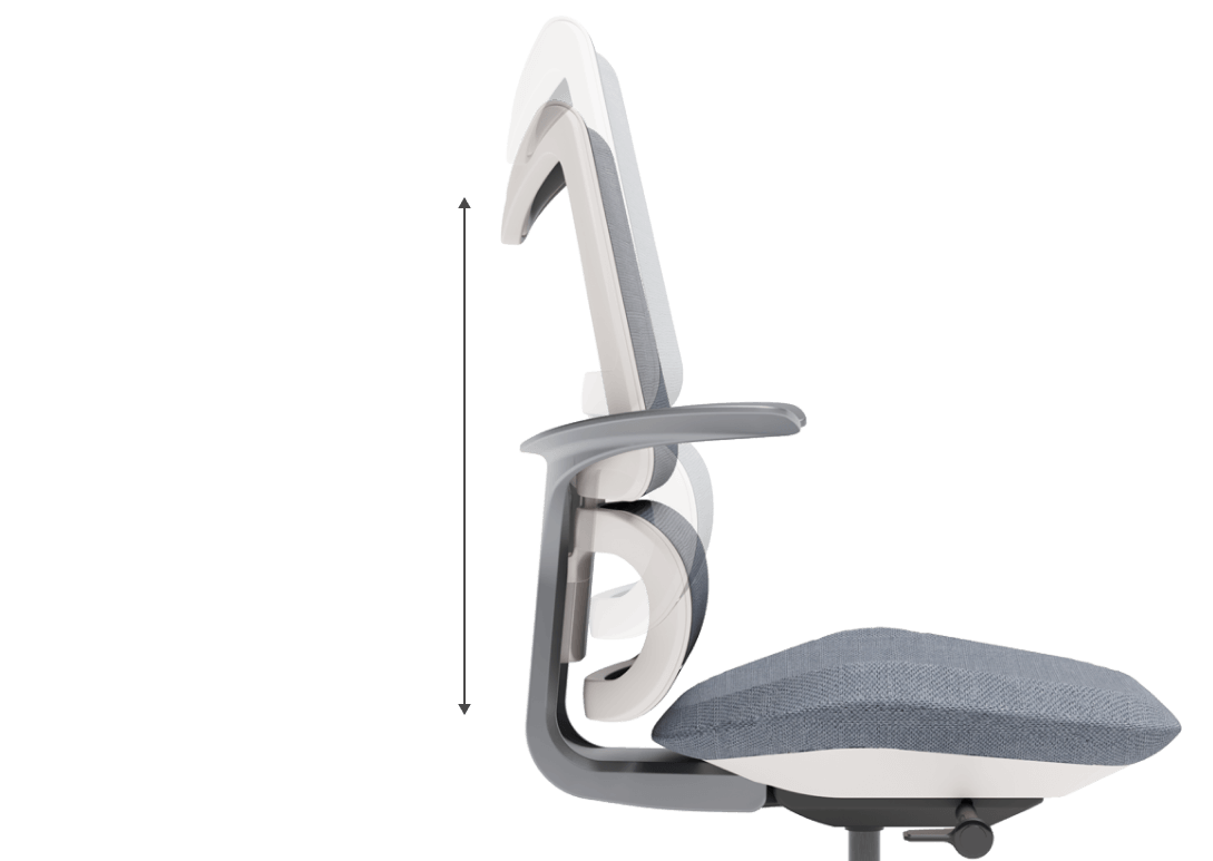 Backrest Adjustment